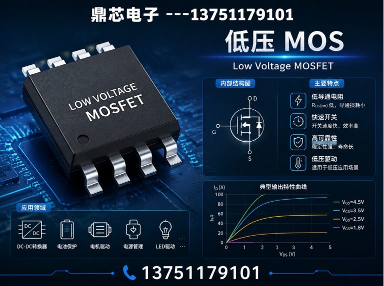 揭阳运算放大器展示图